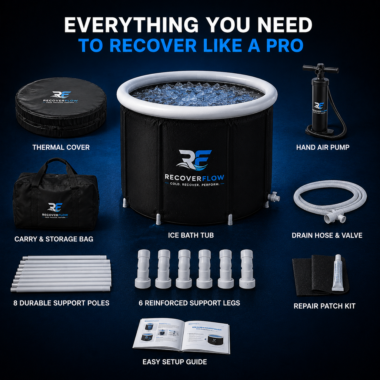 Recoverflow™ Portable Ice Bath